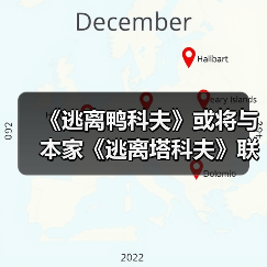 《逃离鸭科夫》或将与本家《逃离塔科夫》联动(图3) 《逃离鸭科夫》或将与本家《逃离塔科夫》联动(图3)